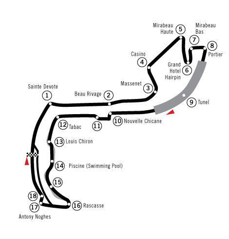 GP de Monaco | Pista Cero