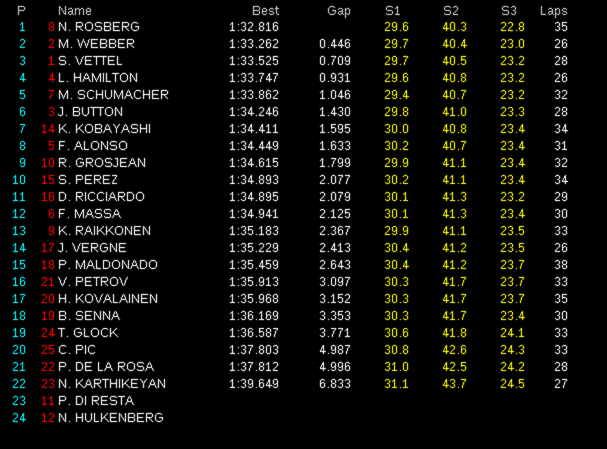 [Imagen: Tiempos-Libres-2-Bahrein.jpg]