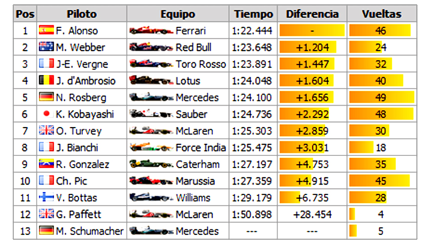 [Imagen: Cronos-test-martes-Mugello.jpg]