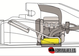 Intercooler aire-agua en F1