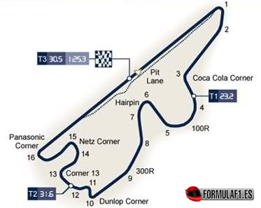 Circuito de Fuji en Japón