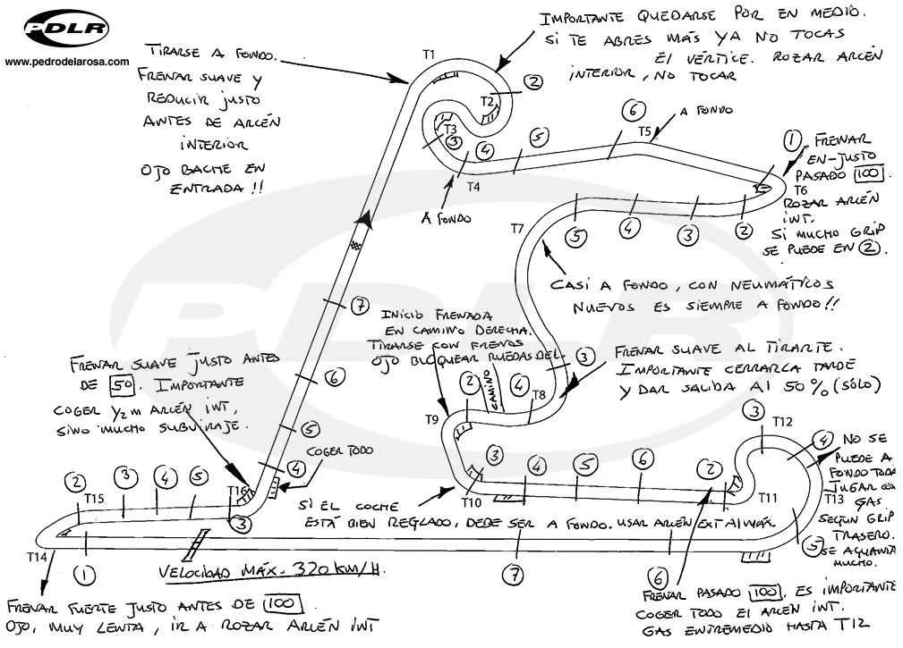 Anotaciones de Pedro de la Rosa sobre el circuito de Shanghái