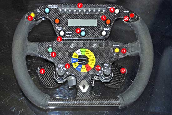 volante R28 Alonso - Formula 1 - Formula F1