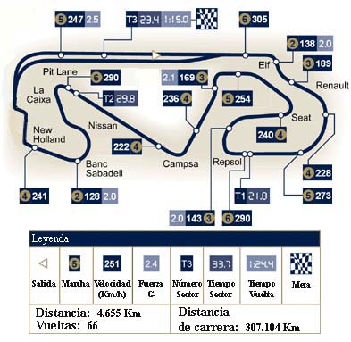 montmelo31