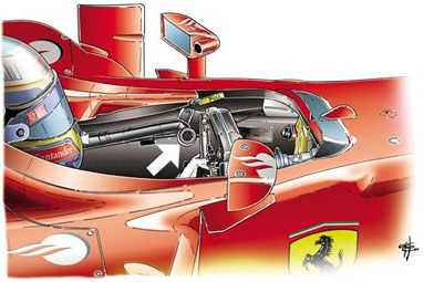 F-duct en el Ferrari F10