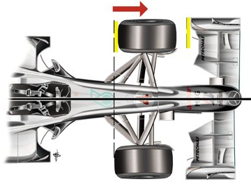 Ampliación de la distancia entre ejes del Mercedes en el GP de España 2010