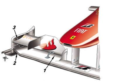 Alerón delantero del Ferrari F10 en el GP de Italia 2010