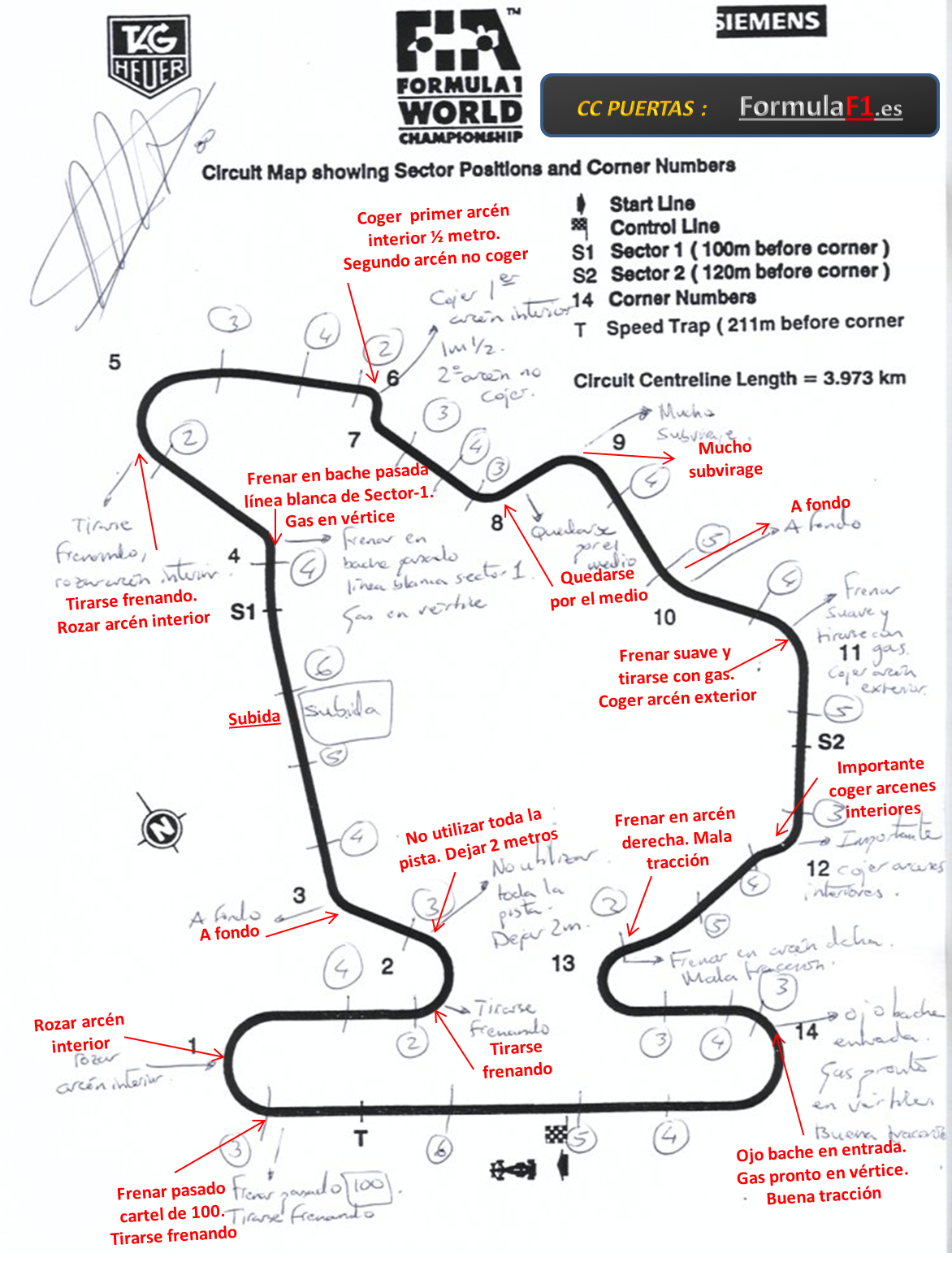 Anotaciones P. De la Rosa. Hungaroring Anotaciones P. De la Rosa. Hungaroring