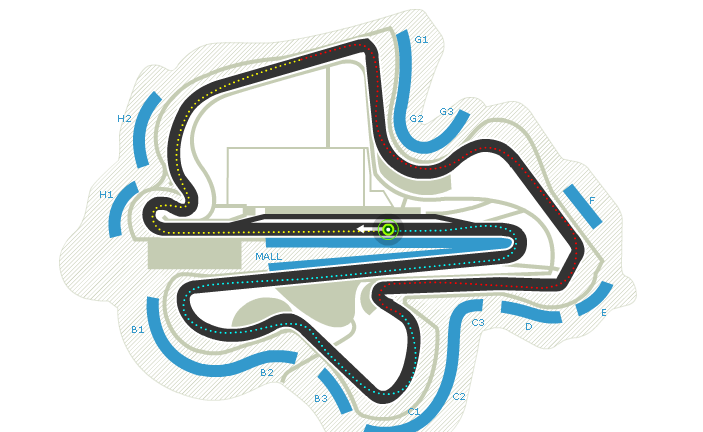 Sepang (Malasia)