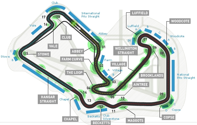 Silverstone (Gran Bretaña)