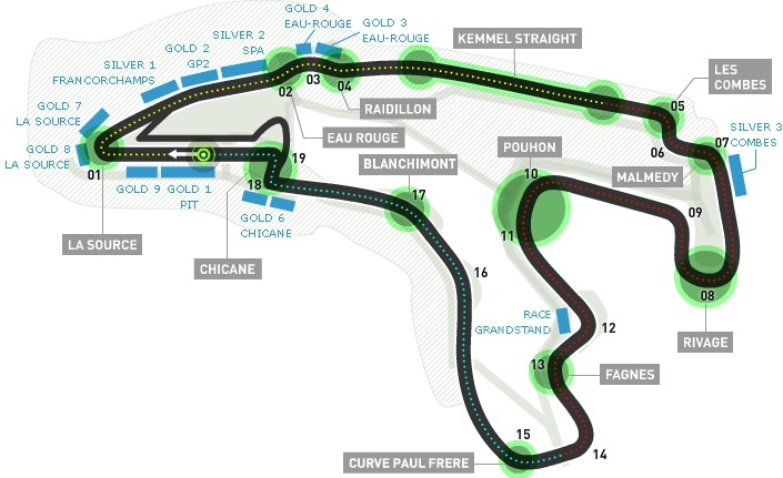 Spa-Francorchamps (Bélgica)