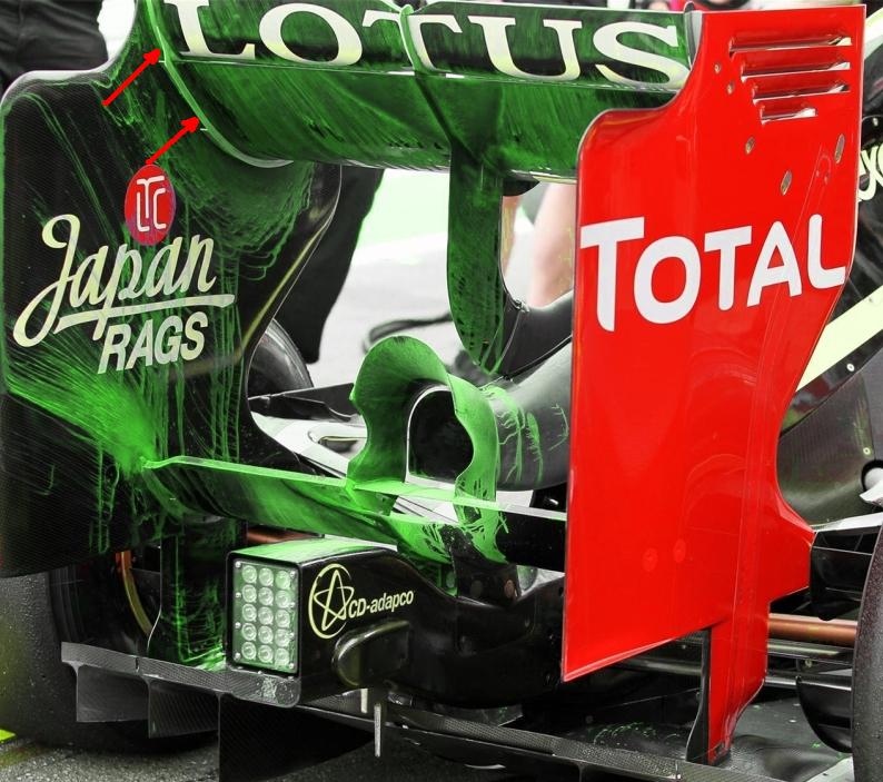 Posibles salidas de aire en el alerón trasero del Lotus para el DRS doble