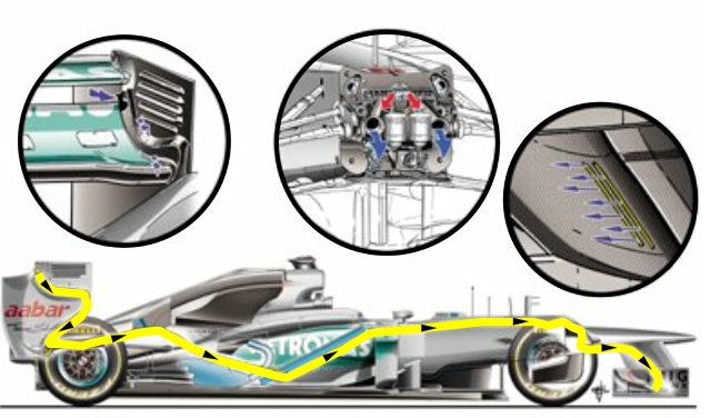 drs formula one drs formula one