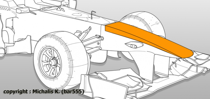 Morros de los Ferrari, McLaren, Force India, Williams y Toro Rosso