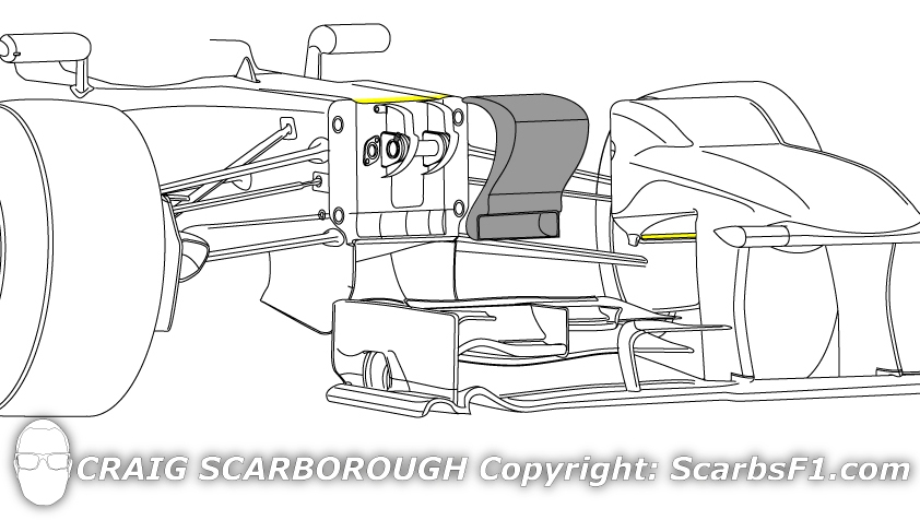 Conducto "S" de la nariz del Red Bull RB9