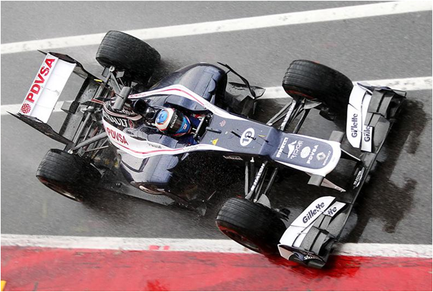 V. Bottas con el Williams FW34. Mugello F1 Test 2012