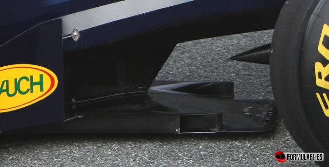 Splitter de un F1