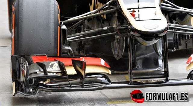 Suspensión delantera del Lotus E21