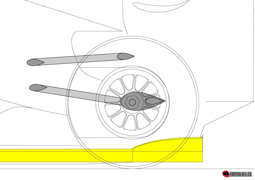 Configuración de suspensión trasera con triángulos elevados