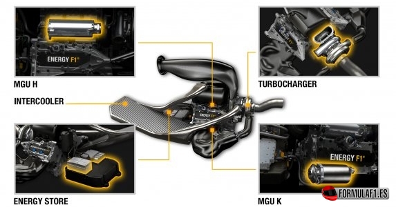 Renault Energy F1 2014