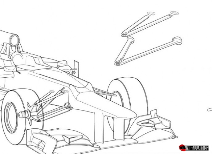 Triángulos de la suspensión de F1