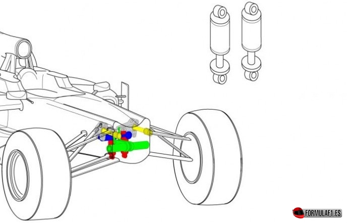 Amortiguador de F1