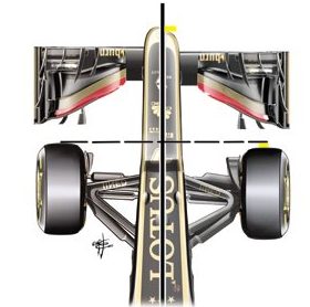 Alargamiento de la distancia entre ejes del Lotus en Monza 2013