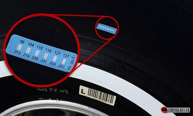 Pirelli Temperatures Tyres 2014 F1