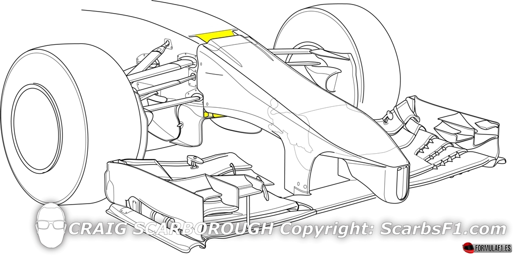 S-Duct del Red Bull RB10