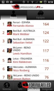 clasificacion-f1-android