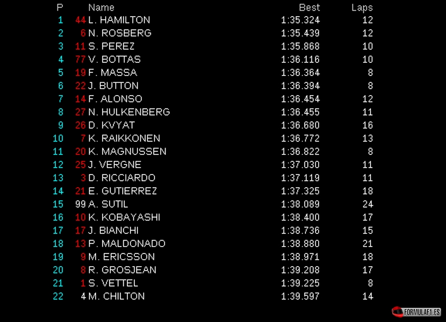 fp3 barein