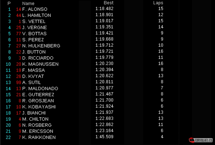 Monaco libres 2