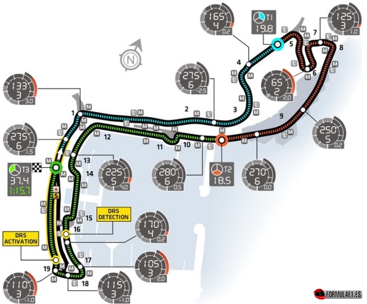 Circuito de Monte Carlo