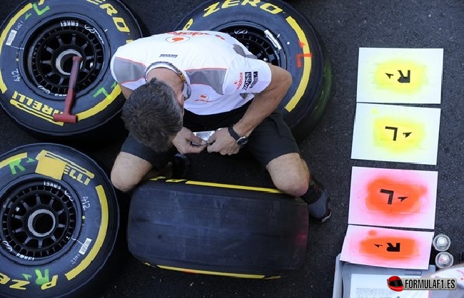 Selecting Tyres Pirelli F1