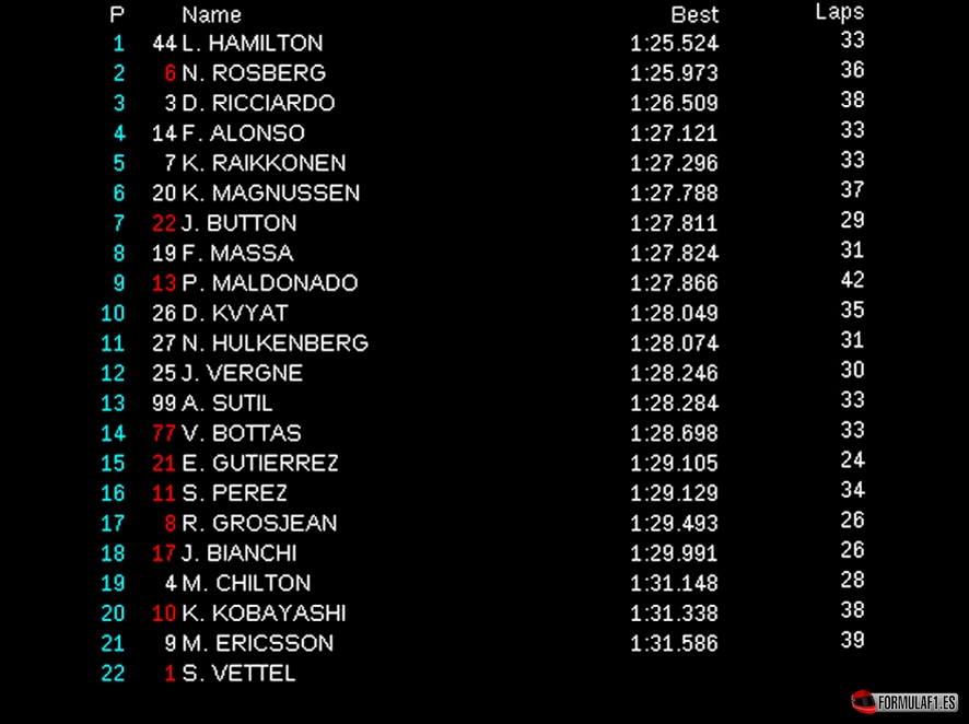 libres 2 montmelo