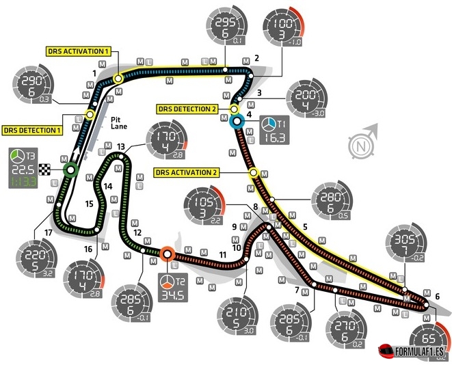 Circuito de Hockenheim