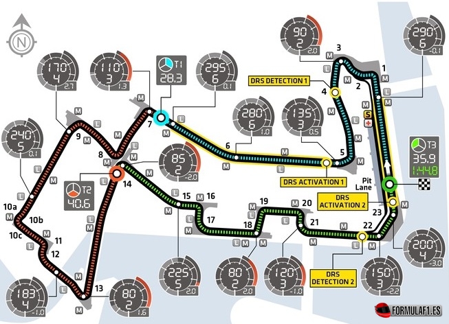 Gran Premio de Singapur 2019 Nueva-imagen1