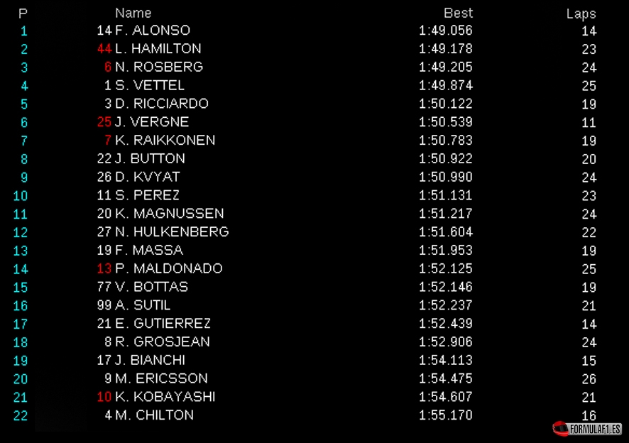 sing fp1