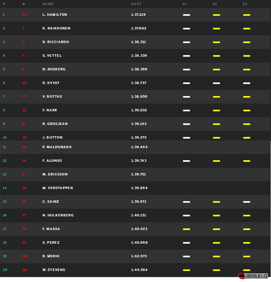 Shanghai FP2