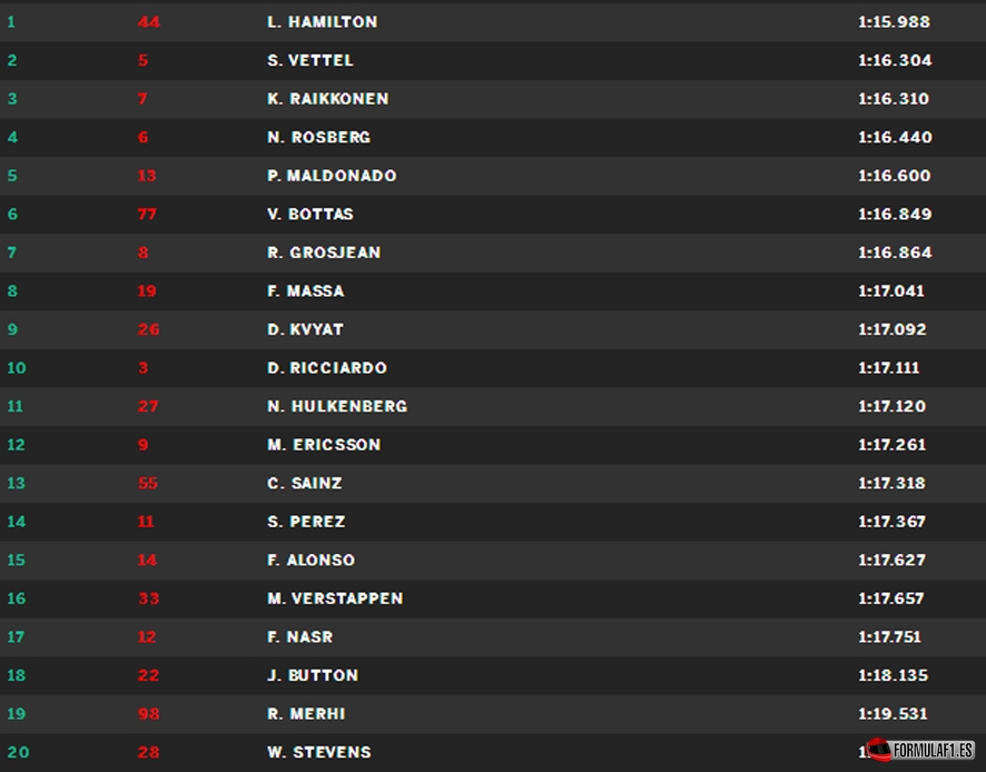 Montreal FP2