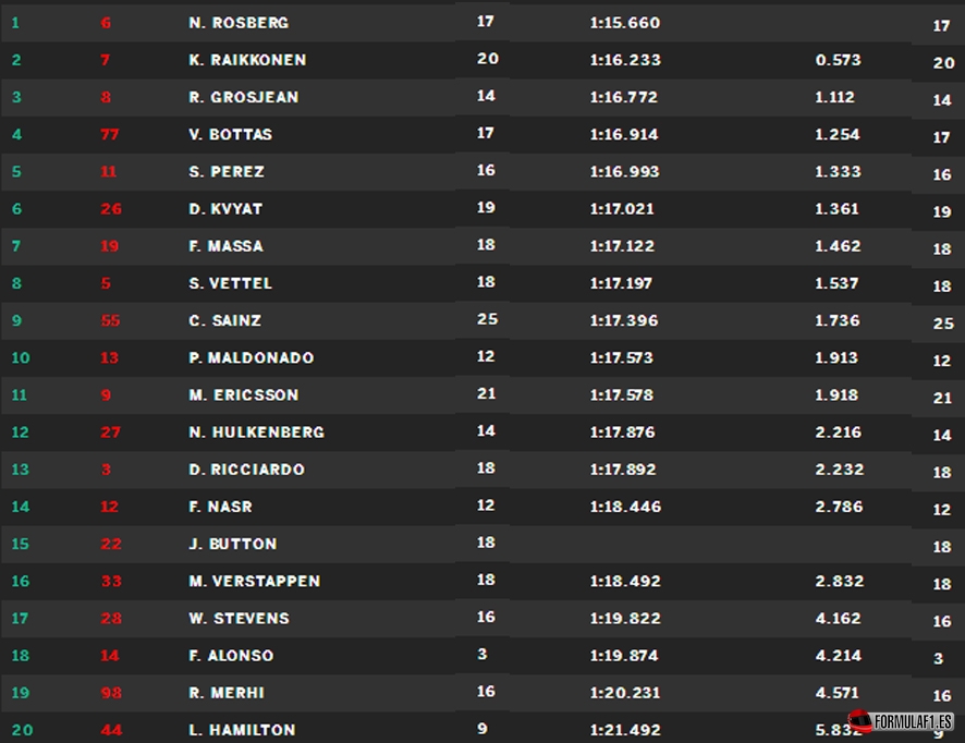fp3 montreal
