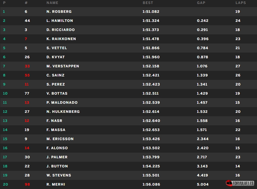 bel fp1