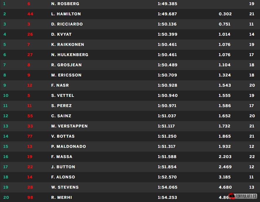 spa fp2