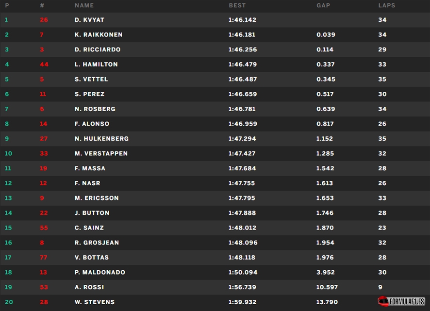 singapur fp2