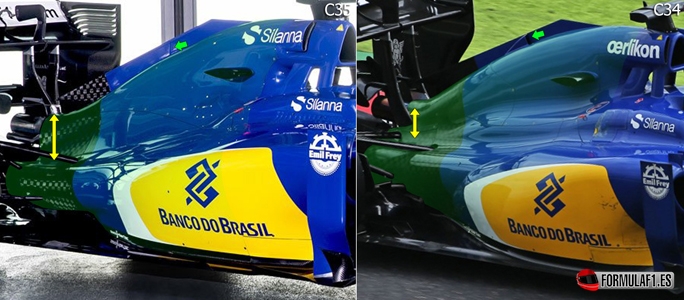 c35-cover-engine