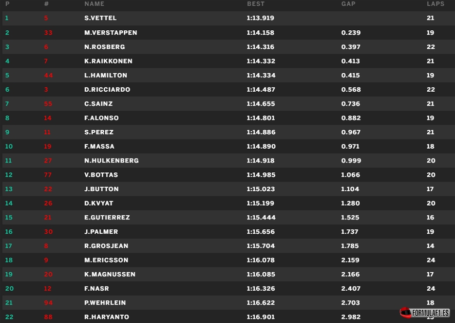Montreal FP3