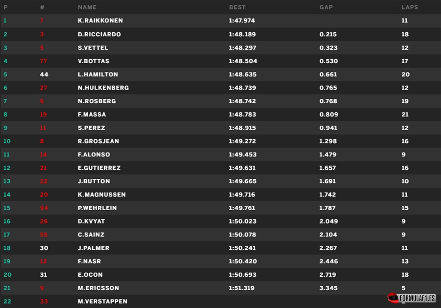 gp bel fp3 copy