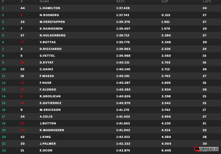 austin-fp1