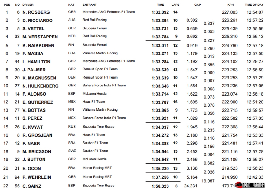 suzuka-fp3