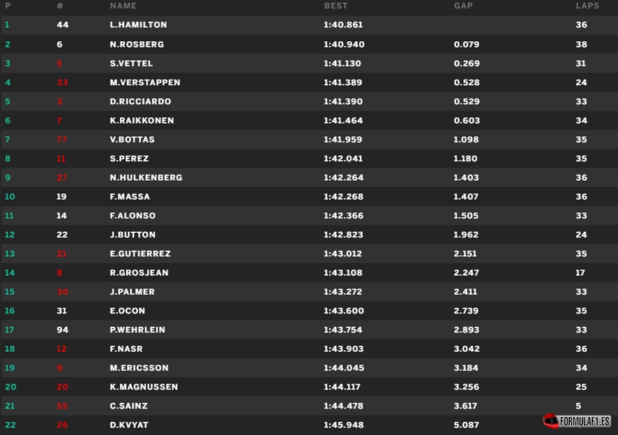 abu-fp2